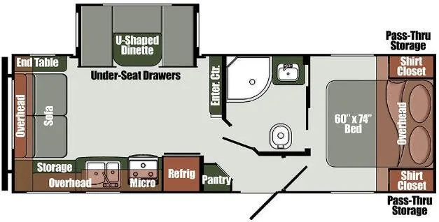 Gulf Stream Gulf Breeze Signature 25RLD exterior