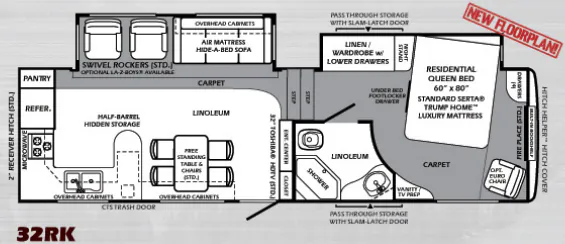 Forest River Wildcat Sterling 32RK floor plan