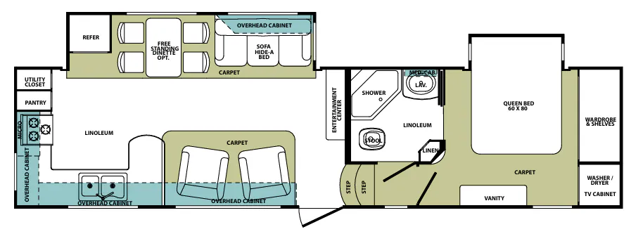 Forest River Cardinal 3100 RK floor plan