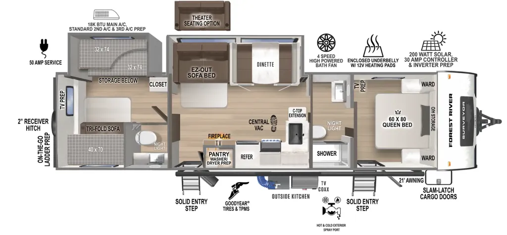 2026 Forest River Surveyor Legend 303BHLE floor plan