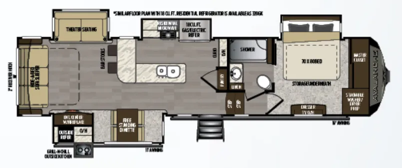 Keystone Avalanche 338GK floor plan