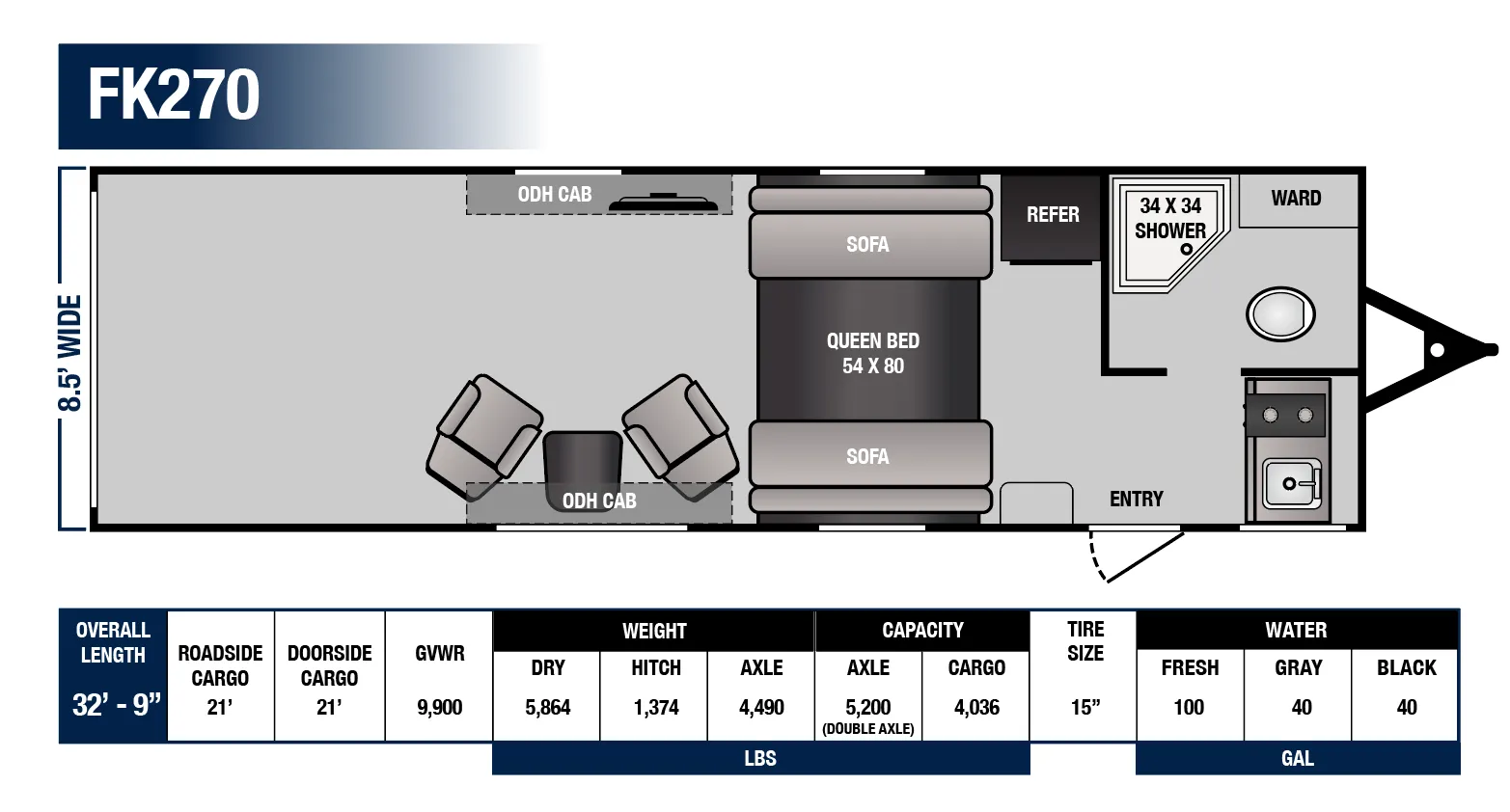 Genesis Supreme Rage'n Limited RFK270 floor plan