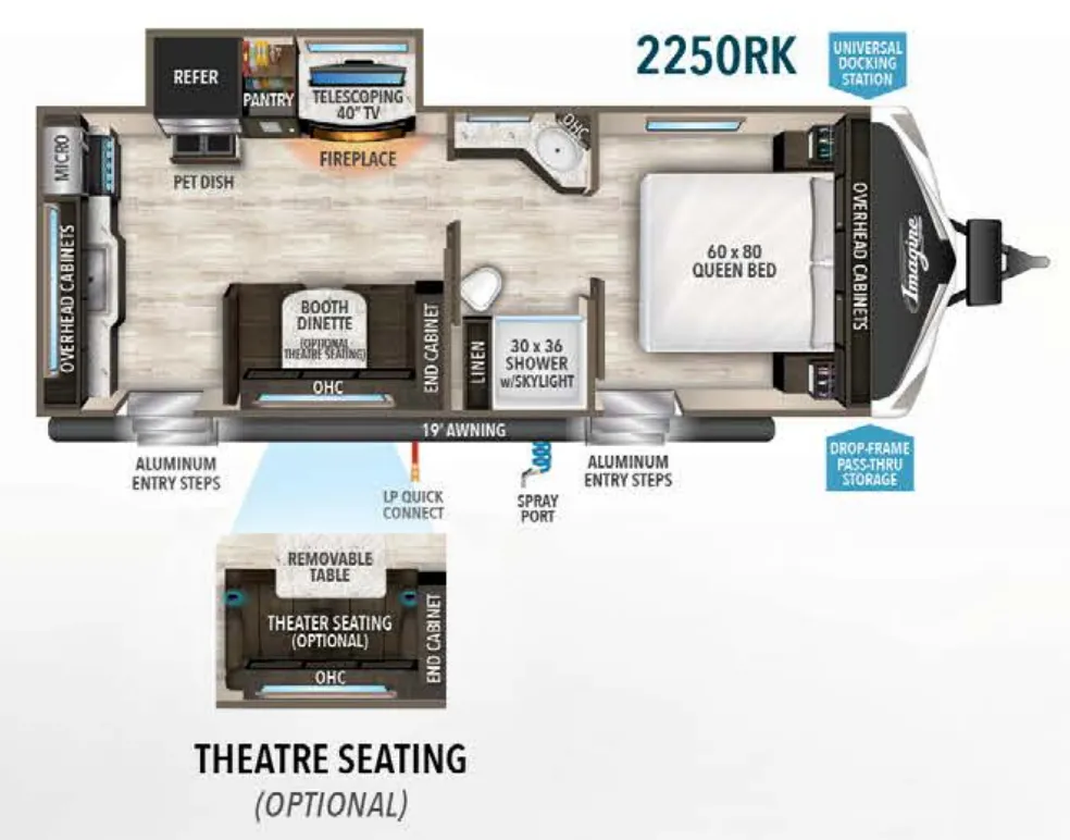Grand Design Imagine 2250RK exterior