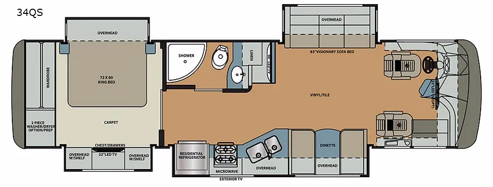 2018 Forest River RV Berkshire Berkshire 34QS - Photo 2