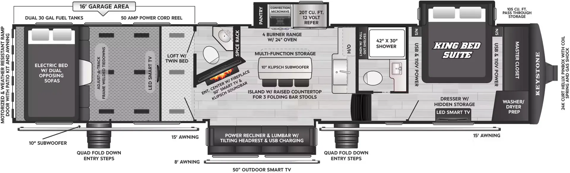 Keystone Raptor 415 floor plan