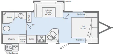 Winnebago Minnie 2201DS floor plan