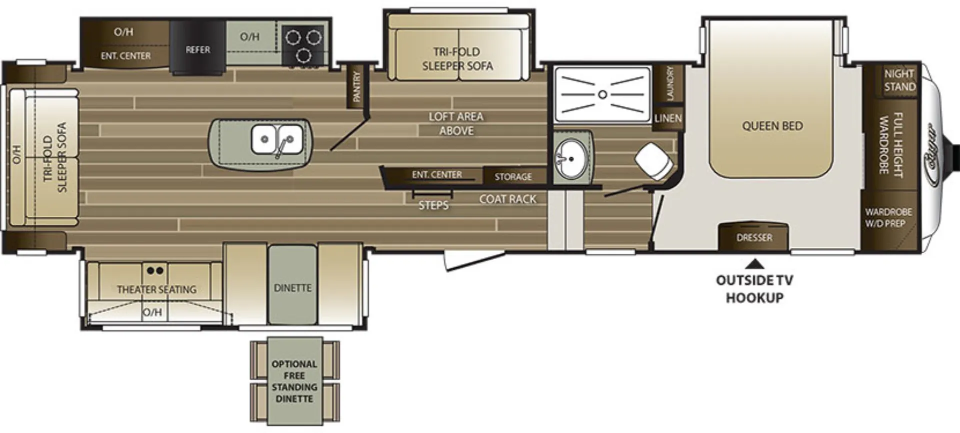 2018 Keystone Cougar 359MBI - Photo 2