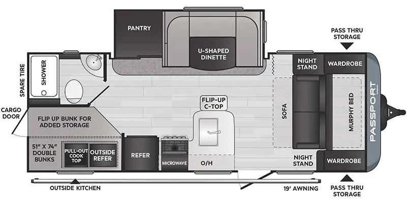 Keystone Passport SL Series East 221BH floor plan