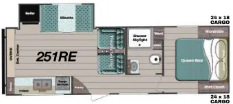 Gulf Stream Ameri-Lite Ultra-Lite 251RE floor plan