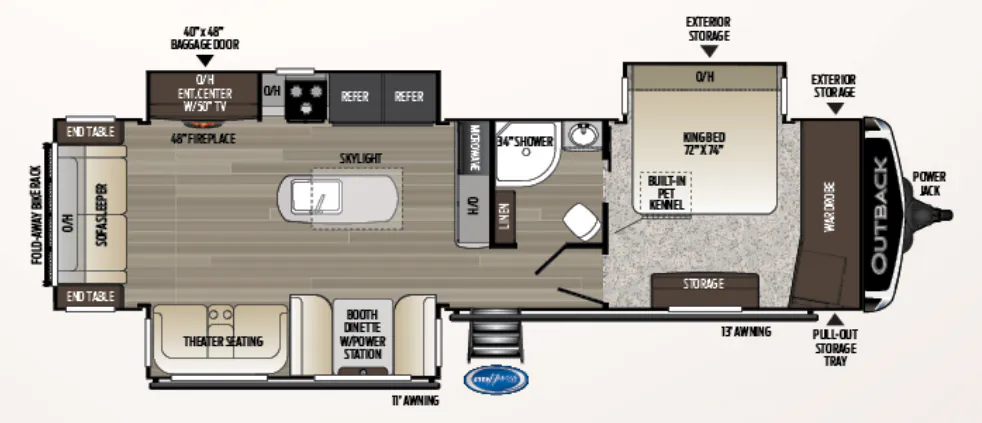 Keystone Outback 328RL floor plan