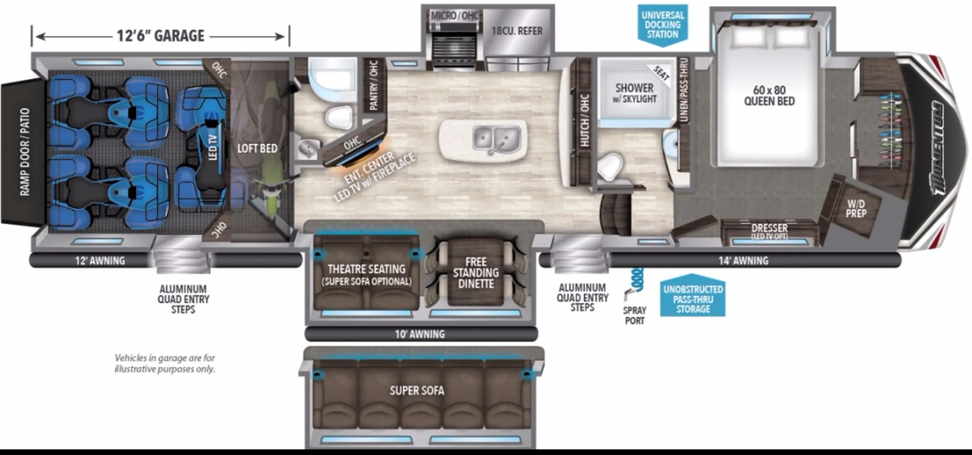 2017 Grand Design Momentum 397TH