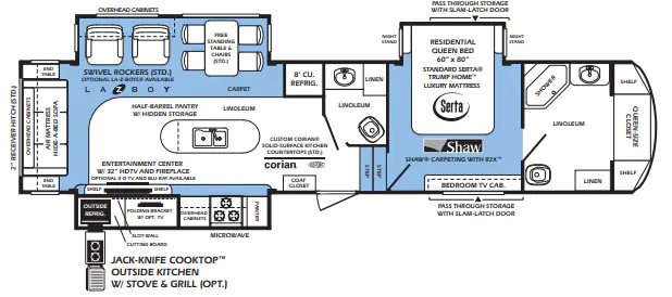 Forest River Wildcat Sterling 35LS floor plan