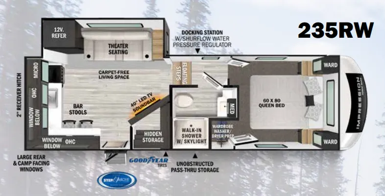 Forest River Impression 235RW exterior