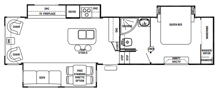 Forest River Cedar Creek 34RLSA floor plan