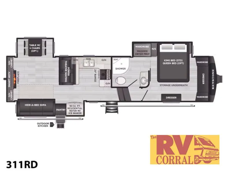2026 Keystone Montana High Country 311RD - Photo 4