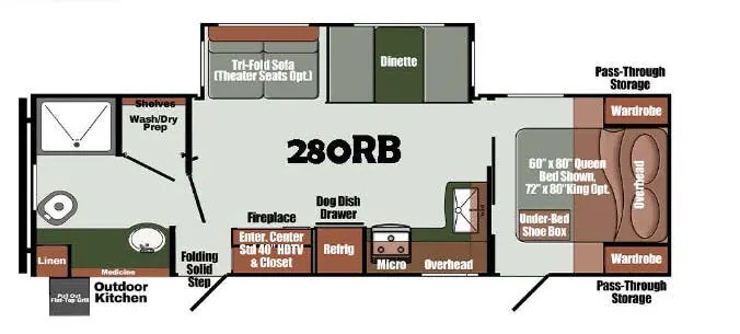 Gulf Stream Yellowstone Ranch Luxury Edition 280RB floor plan