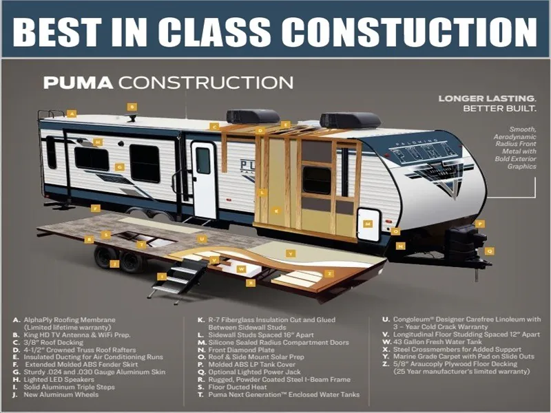 2026 Forest River Puma 32BHQS, Photos photo 35