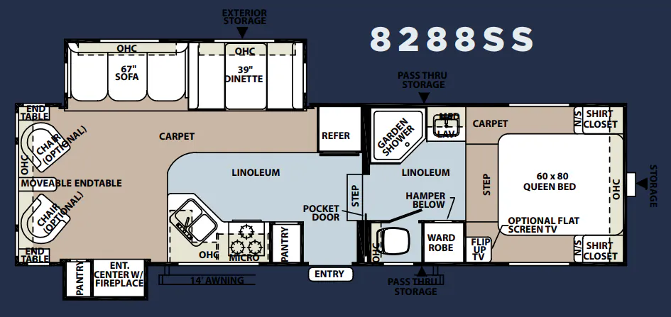 Forest River Rockwood Signature Ultra Lite 8288SS floor plan
