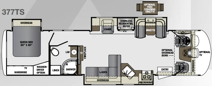 Forest River Georgetown XL 377TS floor plan