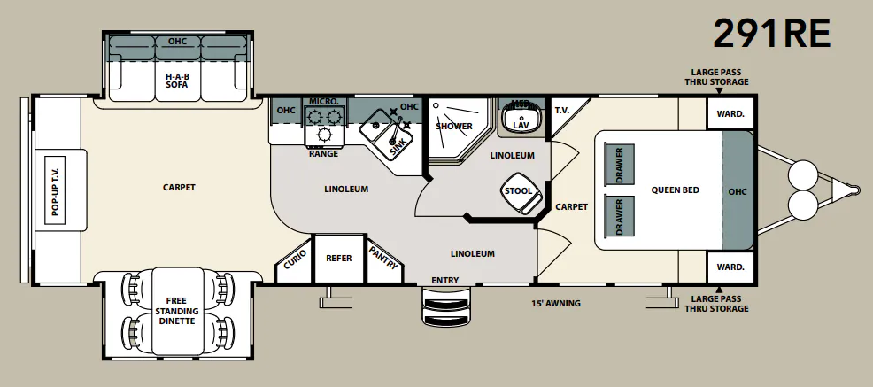 Forest River Sandpiper 291RE floor plan