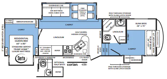 Forest River Wildcat Sterling 32QB floor plan