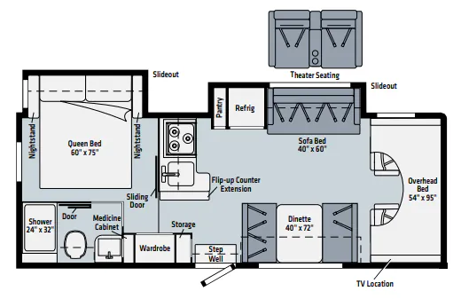 Winnebago Outlook 26M floor plan