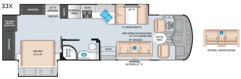 2020 Thor Motor Coach Windsport 33X - Photo 3
