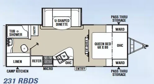 Coachmen Freedom Express Ultra Lite 231 RBDS floor plan
