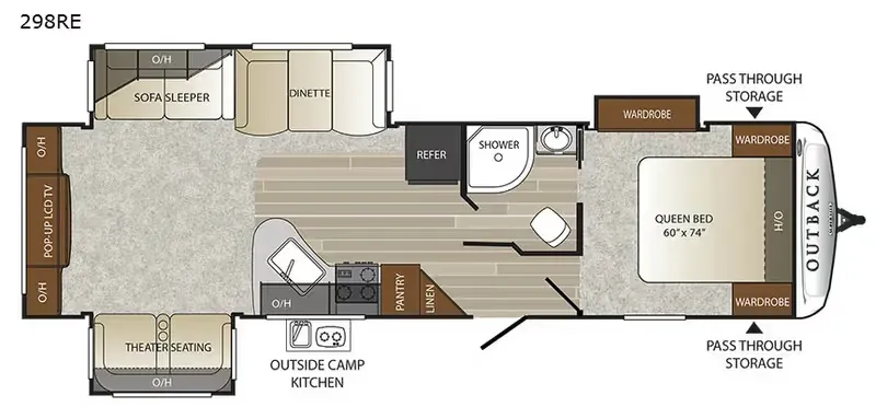 2018 Keystone Outback 298RE floor plan