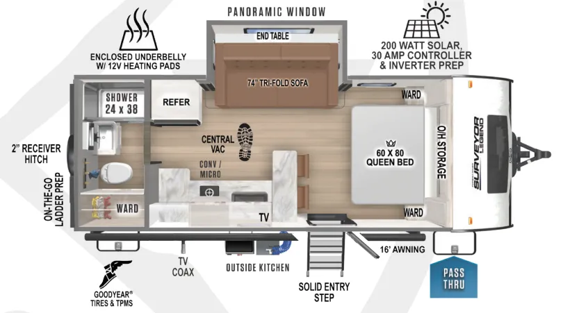 2023 Forest River Surveyor Legend 19SSLE - Floor plan