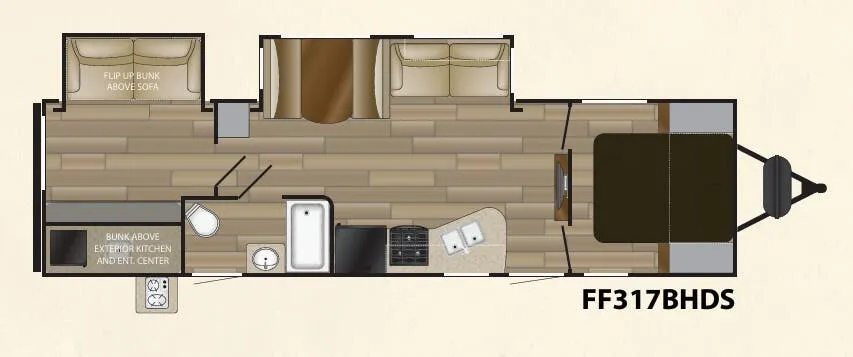 Cruiser RV Fun Finder Signature 317BHDS floor plan