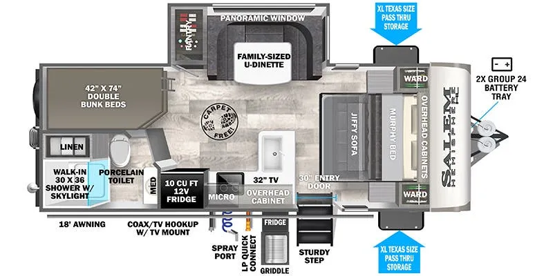 Forest River Salem Hemisphere Hyper-Lyte 20BHHL floor plan