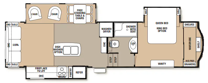 Forest River Cedar Creek 32RL floor plan