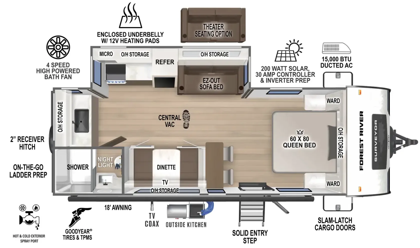2026 Forest River Surveyor Legend 204MKLE - Floor plan