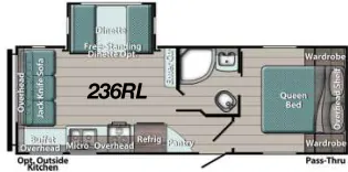 Gulf Stream Ameri-Lite Ultra-Lite 236RL floor plan