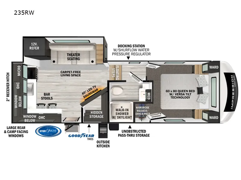2024 Forest River Impression 235RW floor plan