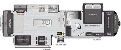 Keystone Alpine Avalanche Edition 322RL floor plan