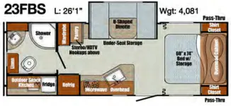 Gulf Stream Vintage Cruiser 23FBS floor plan