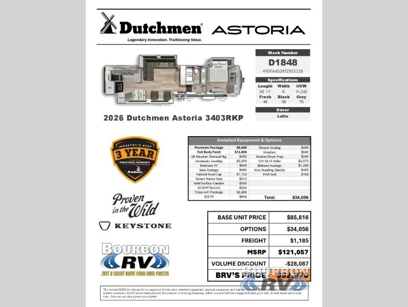 2026 Dutchmen Astoria 3403RKP - Photo 4