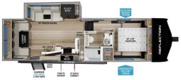 Grand Design Reflection 150 Series 260RD floor plan