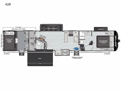 2021 Keystone Raptor 429, Photos photo 2