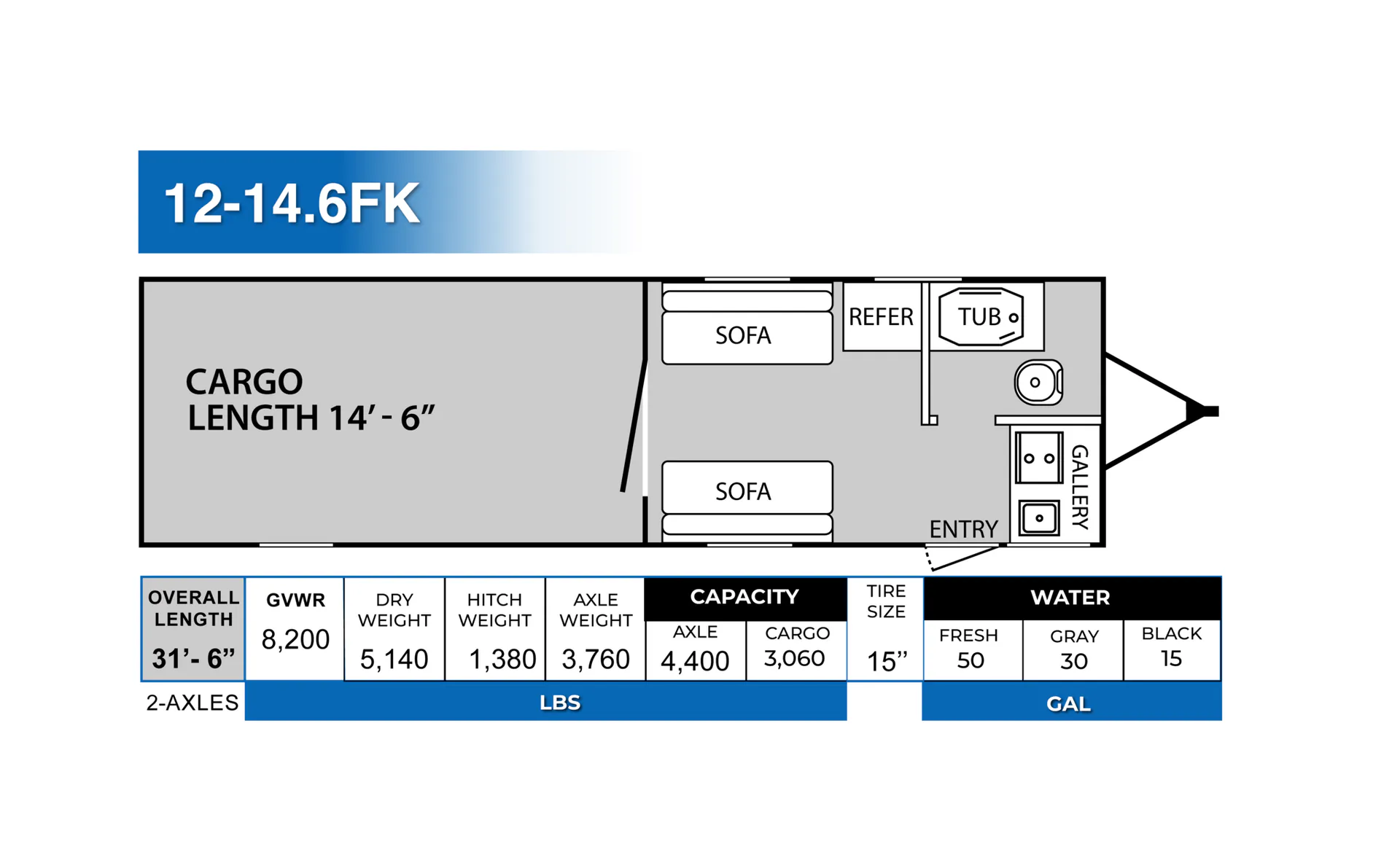 Genesis Supreme Overnighter 12-14.6FK floor plan
