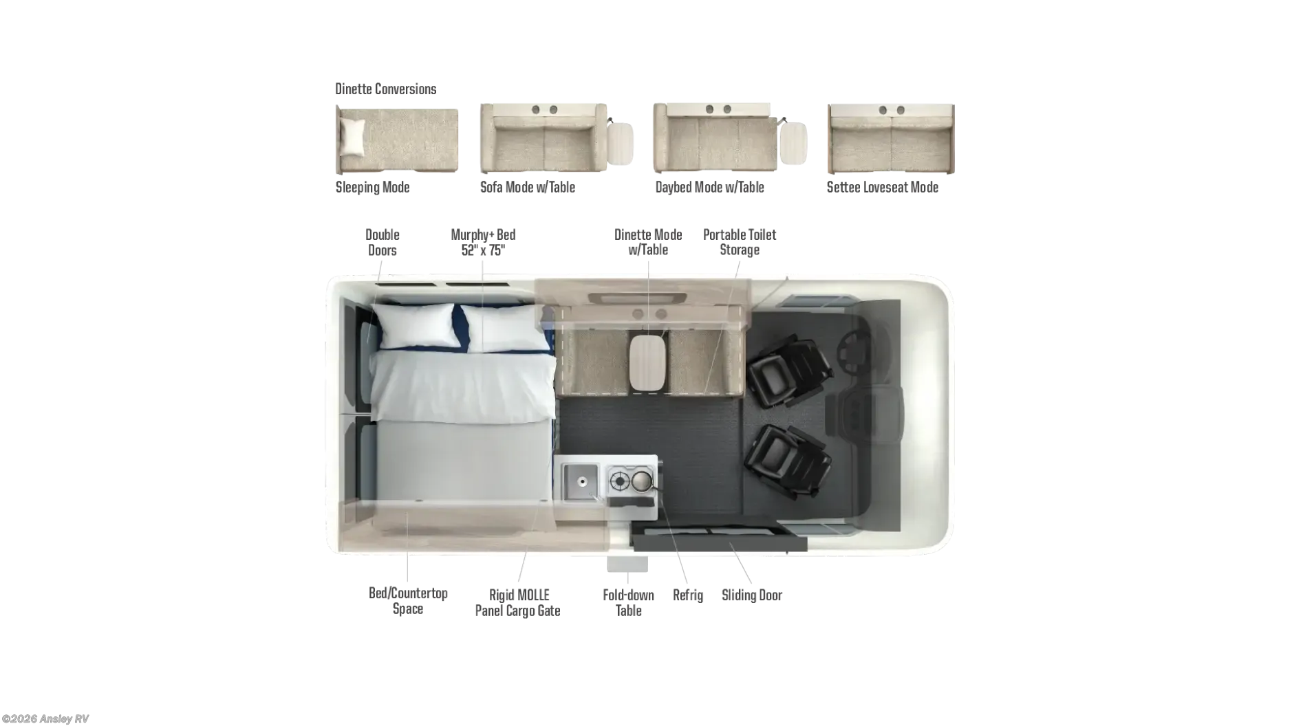 2025 Winnebago Solis Pocket 36A - Photo 3