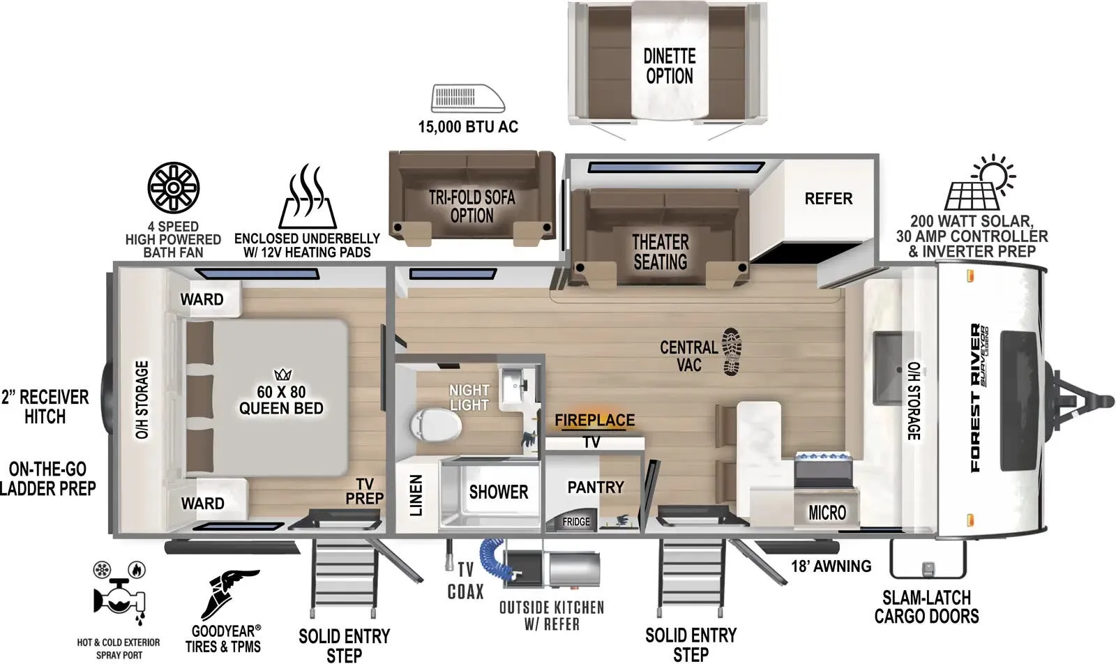 Forest River Surveyor Legend 235FKLE floor plan