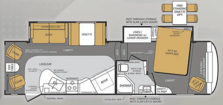 Forest River Wildcat Maxx 302RL floor plan