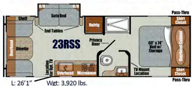 Gulf Stream Vista Cruiser 23RSS floor plan