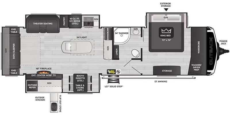 2025 Keystone Outback 330RL - Floor plan