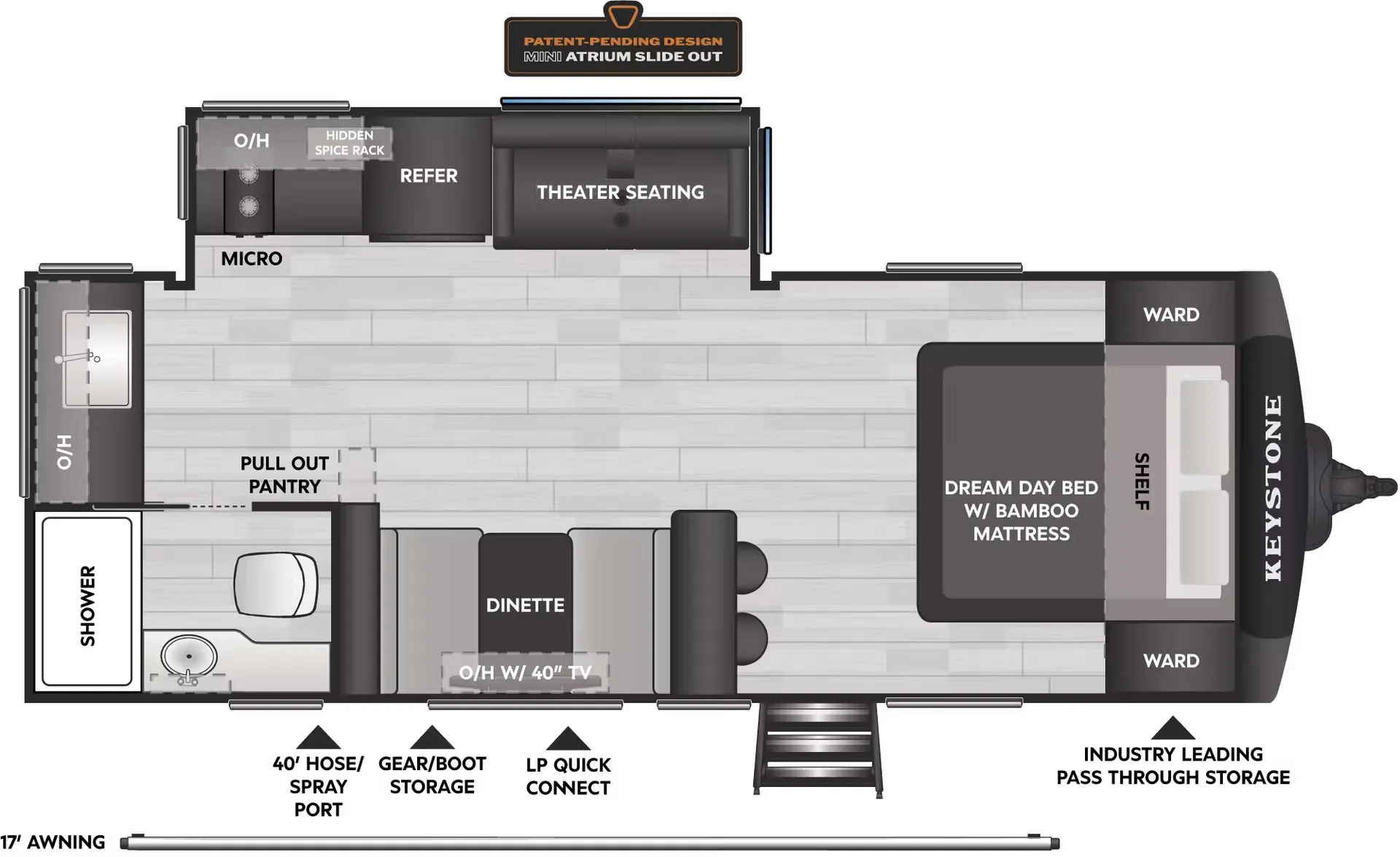 Keystone Walkabout 22MAX floor plan