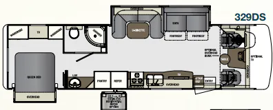 Forest River Georgetown 329TS floor plan