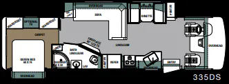 Forest River Georgetown 335DS floor plan